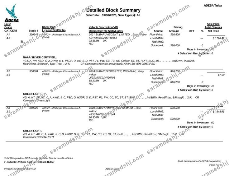 USA Oklahoma Adesa Auto Auction Bill of Sale 9 pages